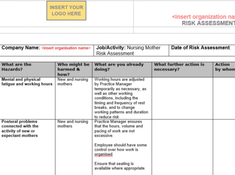 risk assessment in nursing uk